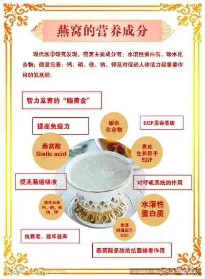 揭秘燕窝肽：天然滋补成分的神奇功效与作用