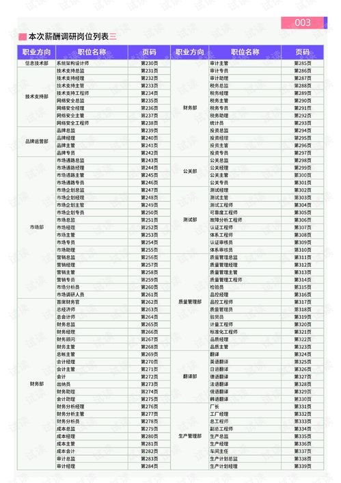 燕窝等级解析：9A燕窝真相及选购指南