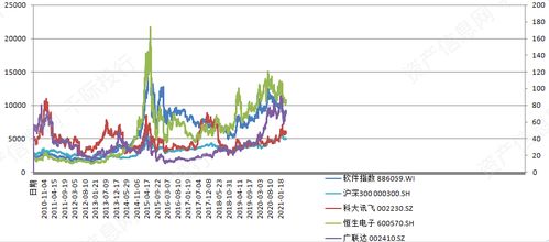 揭秘泡发完毕的燕窝：究竟散发着何种独特风味？