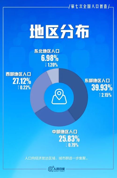 全国各大燕窝果销售地点及购买攻略指南