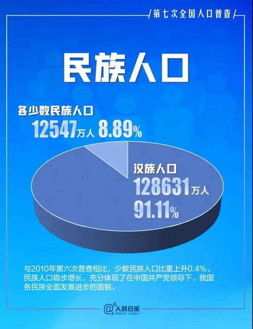 全国各大燕窝果销售地点及购买攻略指南