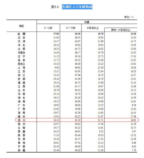 全国各大燕窝果销售地点及购买攻略指南