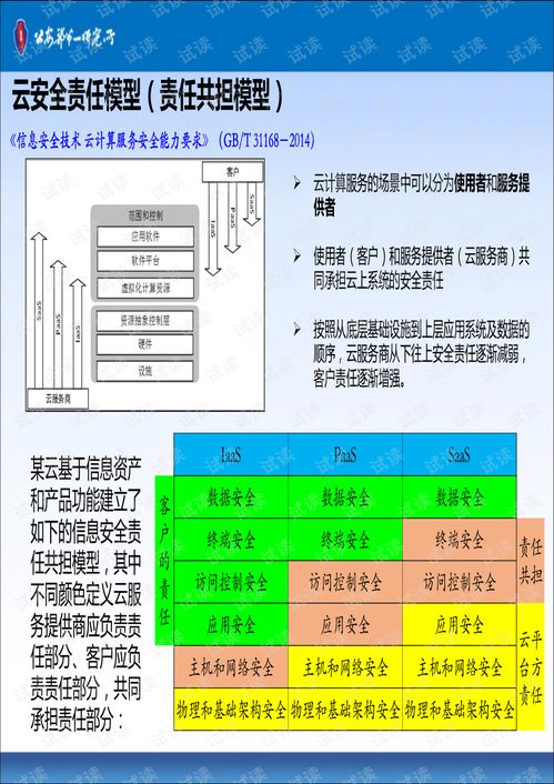 深度解析：燕窝等级划分与4星级燕窝的真正含义