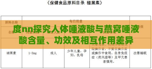 度nn探究人体唾液酸与燕窝唾液酸含量、功效及相互作用差异