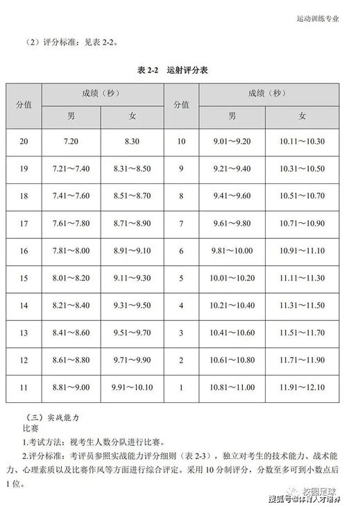 揭秘：符合顶级标准的燕窝特征与挑选技巧