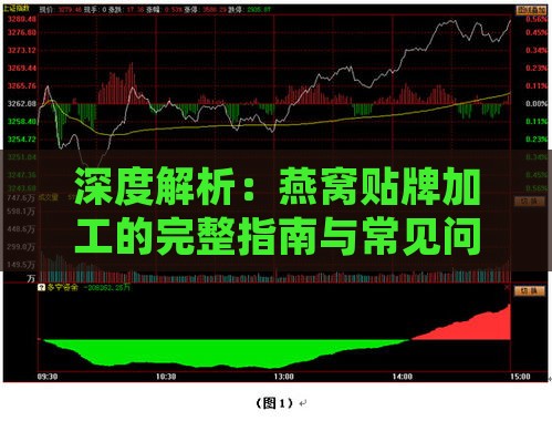 深度解析：燕窝贴牌加工的完整指南与常见问题解答