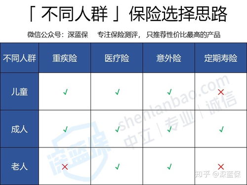 全面指南：如何挑选更佳燕窝购买地点与选购技巧