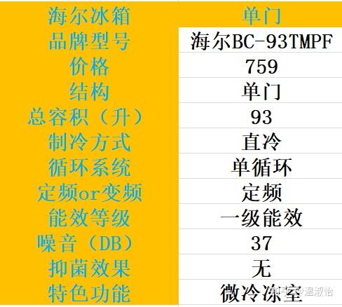 全面指南：如何挑选更佳燕窝购买地点与选购技巧