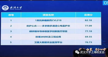 创新燕窝命名攻略：打造独特好听的名字，全面覆盖用户搜索需求