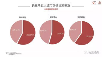 如何判断燕窝品质优劣：全面解析高品质燕窝的特征与挑选技巧