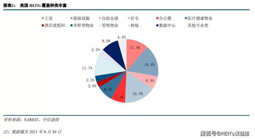 燕窝产量高吗：原因与产量分析概述