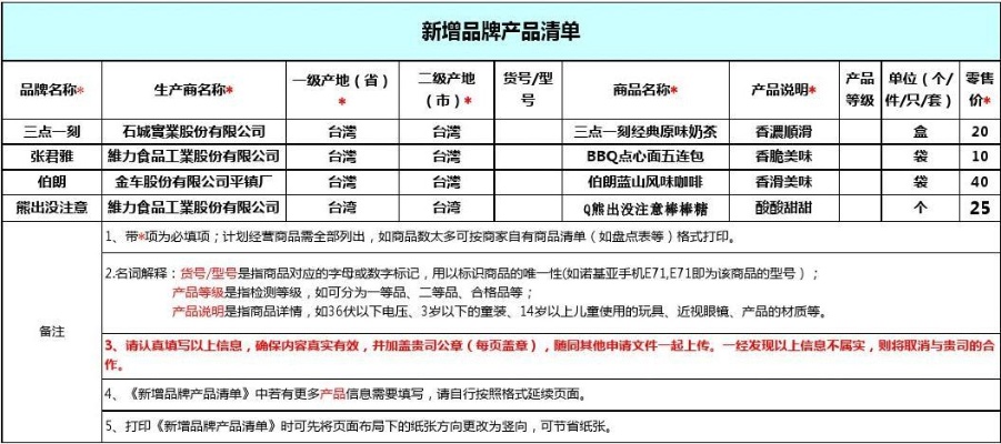 贴牌产品是什么：含义、别称及质量解析