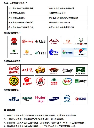 贴牌产品是什么：含义、别称及质量解析