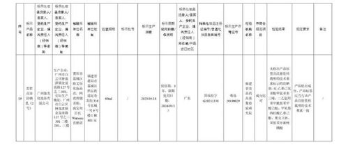 探寻燕窝替代品：平价燕窝平替品的含义与选择