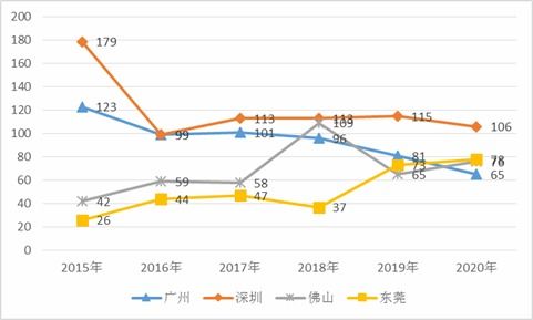 揭秘李燕窝：职业背景、主要成就及行业影响