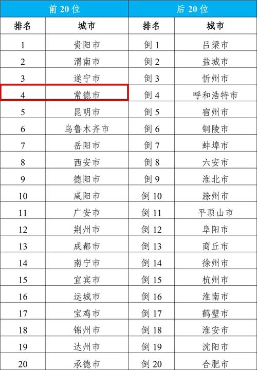 深度解析：燕窝9a等级的含义与品质鉴别全攻略