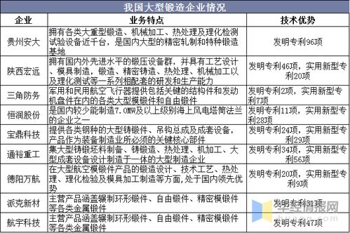 揭秘燕窝YT2含义：全面解析其成分、功效及市场趋势