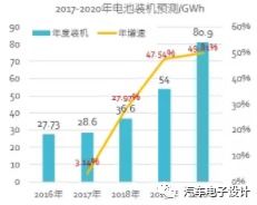 揭秘燕窝YT2含义：全面解析其成分、功效及市场趋势