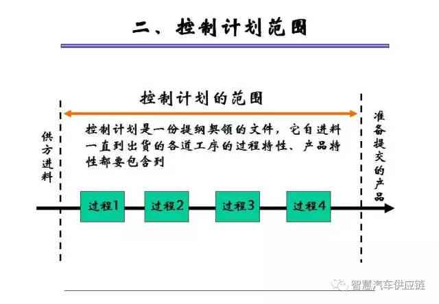 揭秘燕窝YT2含义：全面解析其成分、功效及市场趋势