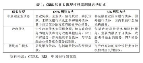 探究燕窝变黄原因及解决对策：全面解析燕窝品质变化与保存方法