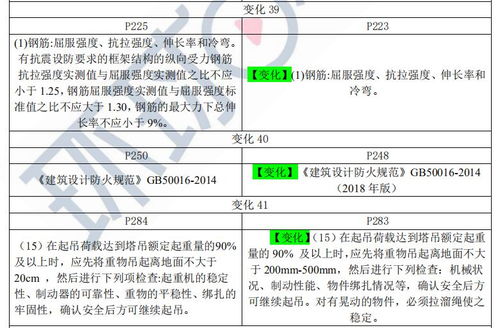 探究燕窝变黄原因及解决对策：全面解析燕窝品质变化与保存方法