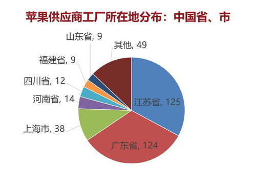 东南亚燕窝贸易：如何构建—东盟跨境产业链新格局