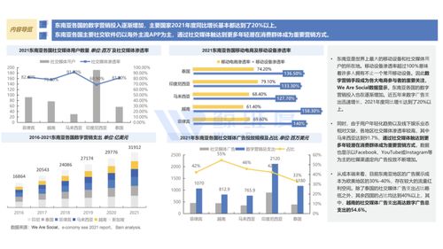 东南亚燕窝贸易：如何构建—东盟跨境产业链新格局