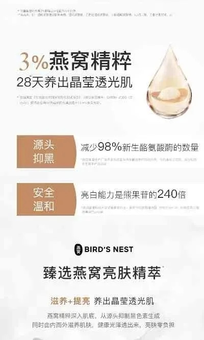 黄金燕窝精华：揭秘护肤界的奢华之谜，探寻真实效果