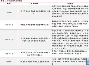 揭秘燕窝的外观特征及其理想保质期限