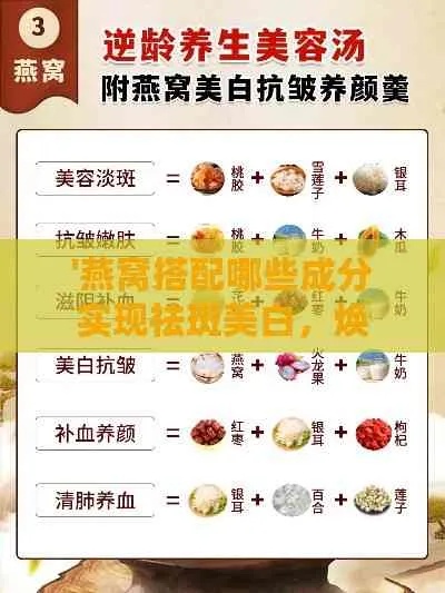 燕窝搭配哪些食材炖煮能全面改善肌肤、淡化色斑与祛斑效果研究