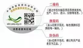 燕窝扫码有什么意义：揭秘其背后的质量保障与追溯价值