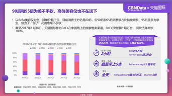 揭秘网红燕窝销售真相：成分、质量与购买指南全解析