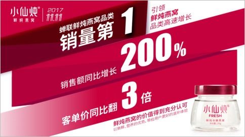 揭秘网红燕窝销售真相：成分、质量与购买指南全解析