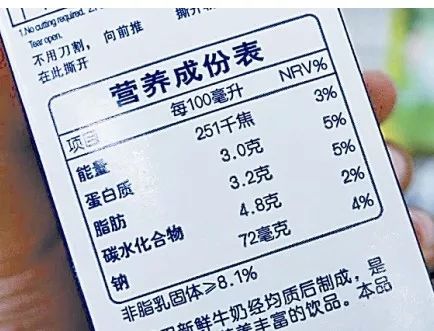 探究燕窝中蛋白质的含量及其营养价值