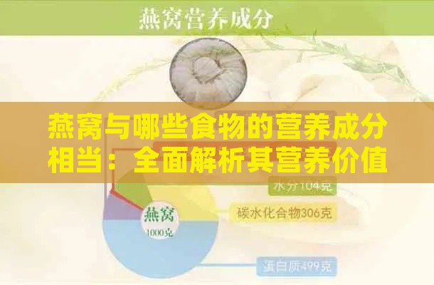 燕窝与哪些食物的营养成分相当：全面解析其营养价值对比