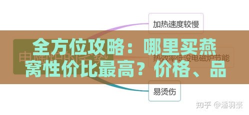 全方位攻略：哪里买燕窝性价比更高？价格、品质、选购指南一览