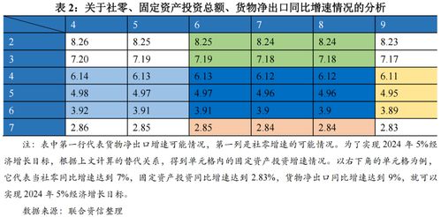 中毛燕窝挑干净后损耗多少正常及可食用损耗比例与斤数分析