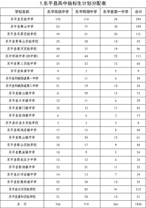 燕窝R1级含义及与特级S级B1等级别差异与划分标准解读