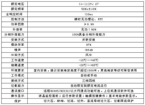 燕窝R1级含义及与特级S级B1等级别差异与划分标准解读