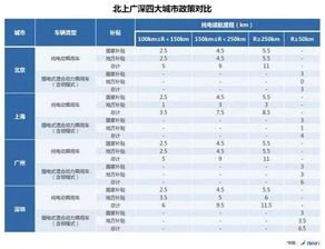 全国各大城市及在线平台：燕窝销售地点一览与购买指南