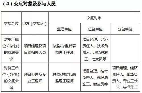 燕窝边角料块是什么东西：成分与效用解析