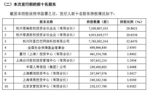 优质燕窝市场价格范围解析：探寻高品级燕窝合理价位