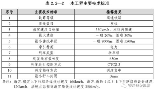 优质燕窝市场价格范围解析：探寻高品级燕窝合理价位