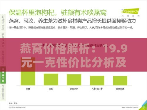 燕窝价格解析：19.9元一克性价比分析及市场行情比较