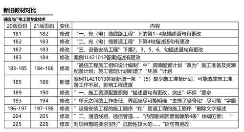 燕窝等级6a7a区别及5a与6a对比，详解6a燕窝含义与级别意义