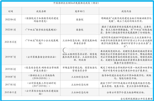 燕窝等级6a7a区别及5a与6a对比，详解6a燕窝含义与级别意义