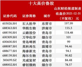 张家港地区精选食品生产商一览：知名食品厂详尽盘点