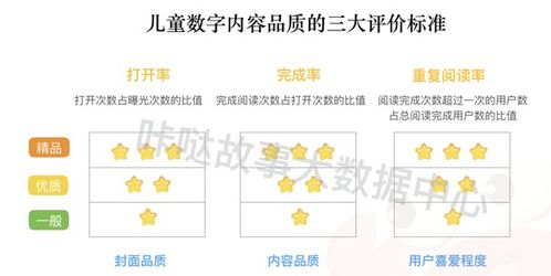 燕窝中大条和燕窝有啥区别，中大条与中条对比及品质分析