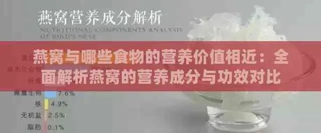 燕窝与哪些食物的营养价值相当？全面解析燕窝替代品营养对比