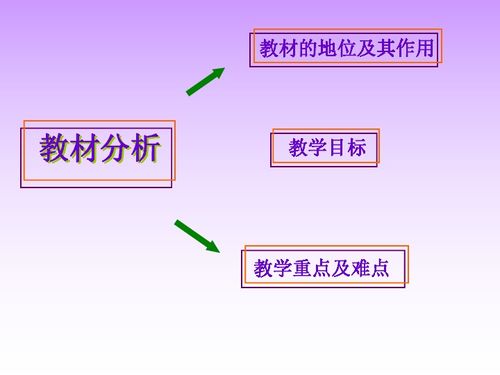 浜旇解析：燕窝在五行中归属的行业属性探究